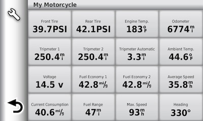 Autodata Motorcycle Data part fitment